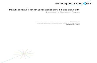 National Immunisation Research - health.gov.au  · Web viewMany vaccine preventable diseases are relatively unknown in practical terms, with exceptions being whooping cough, chickenpox