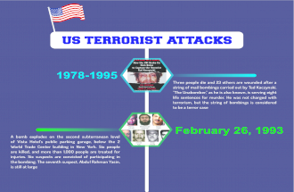 US Terrorist Attacks