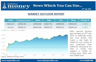Stock Market Outlook Report by Imperial Money Pvt. Ltd.