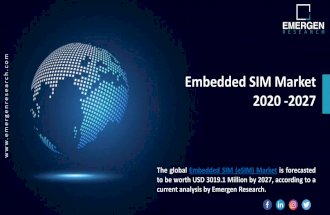 Embedded SIM Market