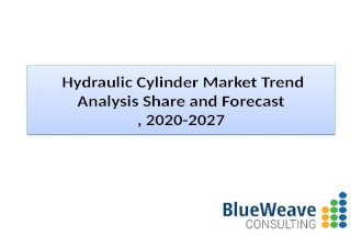 Hydraulic Cylinder Market Forecast 2020-2027