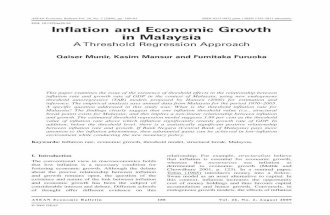 Inflation and Economic Growth in Malaysia: A Threshold Regression Approach