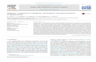 Magnetic comparison of abiogenic and biogenic alteration products of lepidocrocite