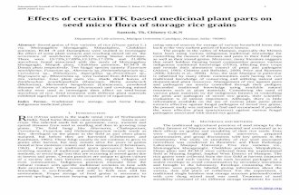 Effects of certain ITK based medicinal plant parts on seed micro flora of storage rice grains