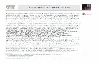 A global analysis of Y-chromosomal haplotype diversity for 23 STR loci