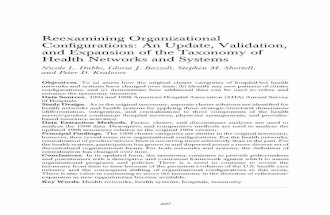 Reexamining Organizational Configurations: An Update, Validation, and Expansion of the Taxonomy of Health Networks and Systems