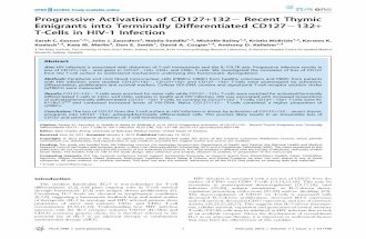 Progressive Activation of CD127+132− Recent Thymic Emigrants into Terminally Differentiated CD127−132+ T-Cells in HIV-1 Infection