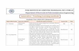Innovative &ndash;Teaching Learning methods