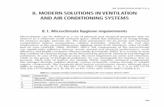 MODERN SOLUTIONS IN VENTILATION AND AIR CONDITIONING SYSTEMS