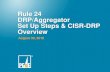 Rule 24 DRP/Aggregator Set Up Steps & CISR-DRP Overview .Rule 24 DRP/Aggregator Set Up Steps & CISR-DRP
