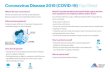Coronavirus Disease 2019 (COVID-19) Fact Sheet ... Coronavirus Disease 2019 (COVID-19) Fact SheetWho