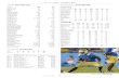 TEAM STATISTICS INDIVIDUAL STATISTICS - Sidearm Sports 2013 ucla football media guide54 â€  2012 year