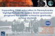 Supporting STEM education in Pennsylvania: highlights from ... overview 6-12th grade students ... 6-12th