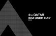 4th Qatar BIM User Day, Collaboration or Co-Operation