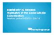 Blackberry 10 Release: Social Media Conversation  2013