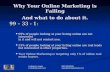Why Your Online Marketing Is Failing And What To Do About It