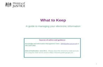 1 Sources of advice and guidance Knowledge and Information Management Team: KIM@  or 020 3334 5382KIM@  Date of Publication: