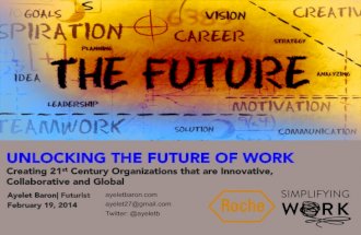 Are You Ready for the Future of Work?