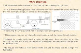 Wire Drawing Shearing Processes Final
